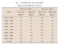 河北易用专用车辆有限公司
