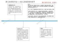 河北易用专用车辆有限公司