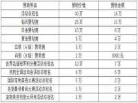 河北易用专用车辆有限公司