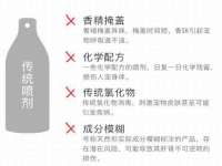河北易用专用车辆有限公司