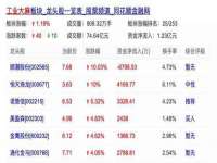 河北易用专用车辆有限公司