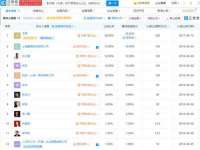 河北易用专用车辆有限公司
